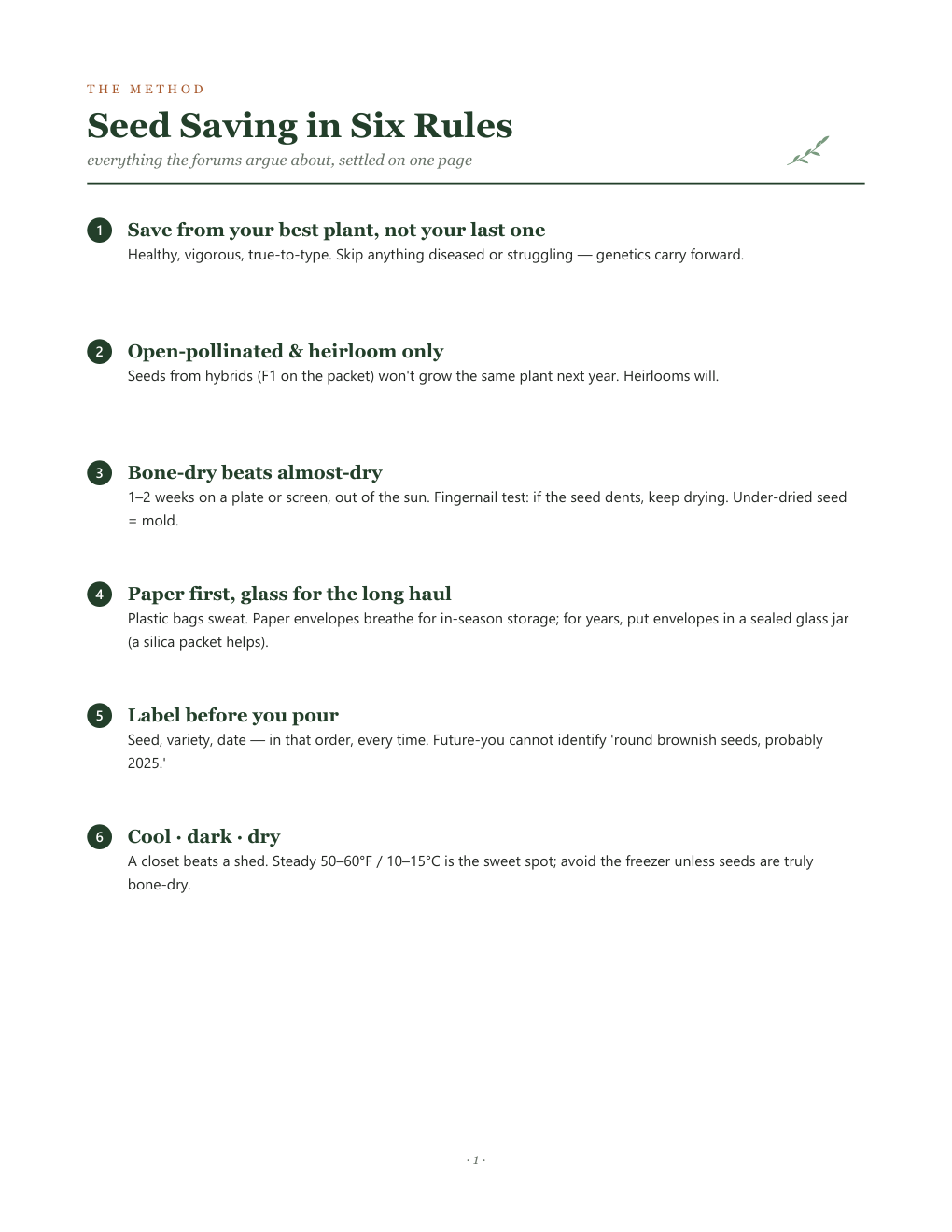 Seed Saving in Six Rules page