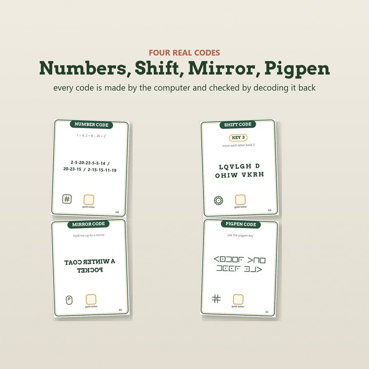 A page from inside Codebreaker Christmas Hunt